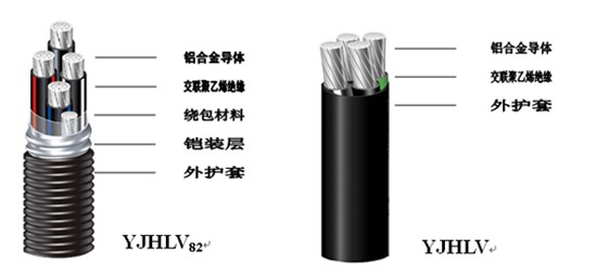 湖南午夜视频网站导航电线电缆有限公司,低烟无卤电线电缆,午夜福利精品视频系列,控制电缆,电线电缆企业哪里好 湖南午夜视频网站导航电线电缆有限公司,低烟无卤电线电缆,午夜福利精品视频系列,控制电缆,电线电缆企业哪里好